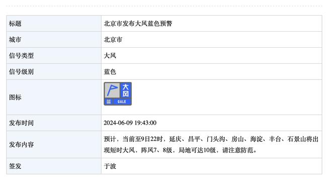 卢谈掘金对快船已经8连胜：我们必须打得更好