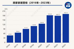 雄鹿主帅：我们在末节全力以赴 这很重要